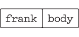 Frank Body