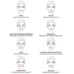 obsidiano nefrito volelis